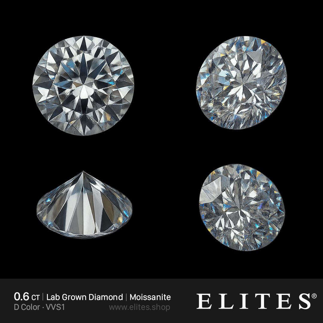 0.6ct ELITES Moissanite Loose Stone – Premium Gem