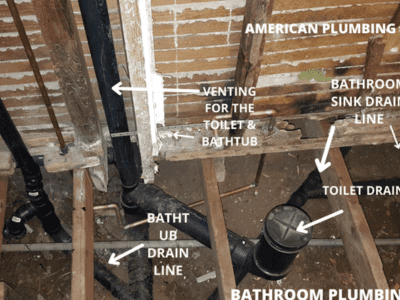 American Plumbing Co | Plumber in San Diego