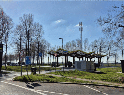 Fastned Charging Station