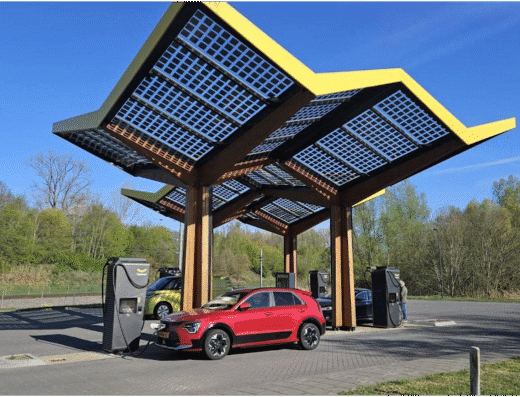 Fastned Charging Station