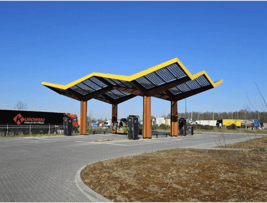 Fastned Charging Station
