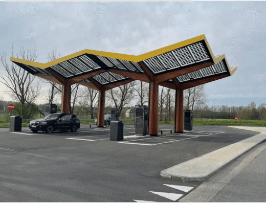 Fastned Charging Station