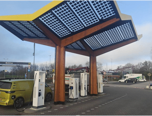 Fastned Charging Station